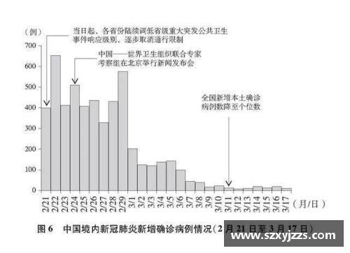 乐竞体育重磅发布！3.7万字白皮书真实记录中国抗疫历程 - 副本