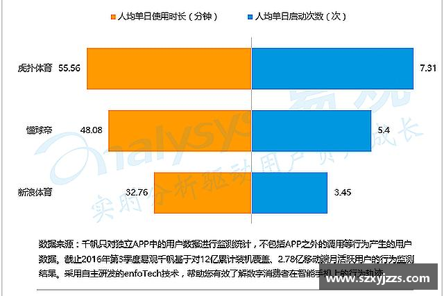 知道乐竞体育